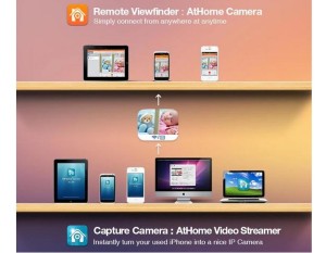 athome camera android