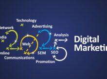 Digital Marketing Tips